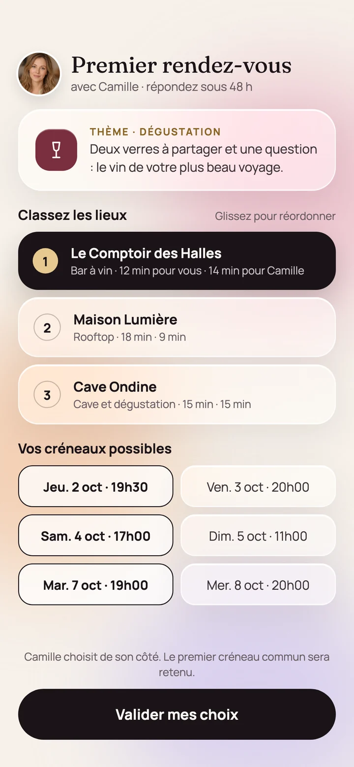 Écran de la proposition de rendez-vous : trois lieux à classer et des créneaux possibles